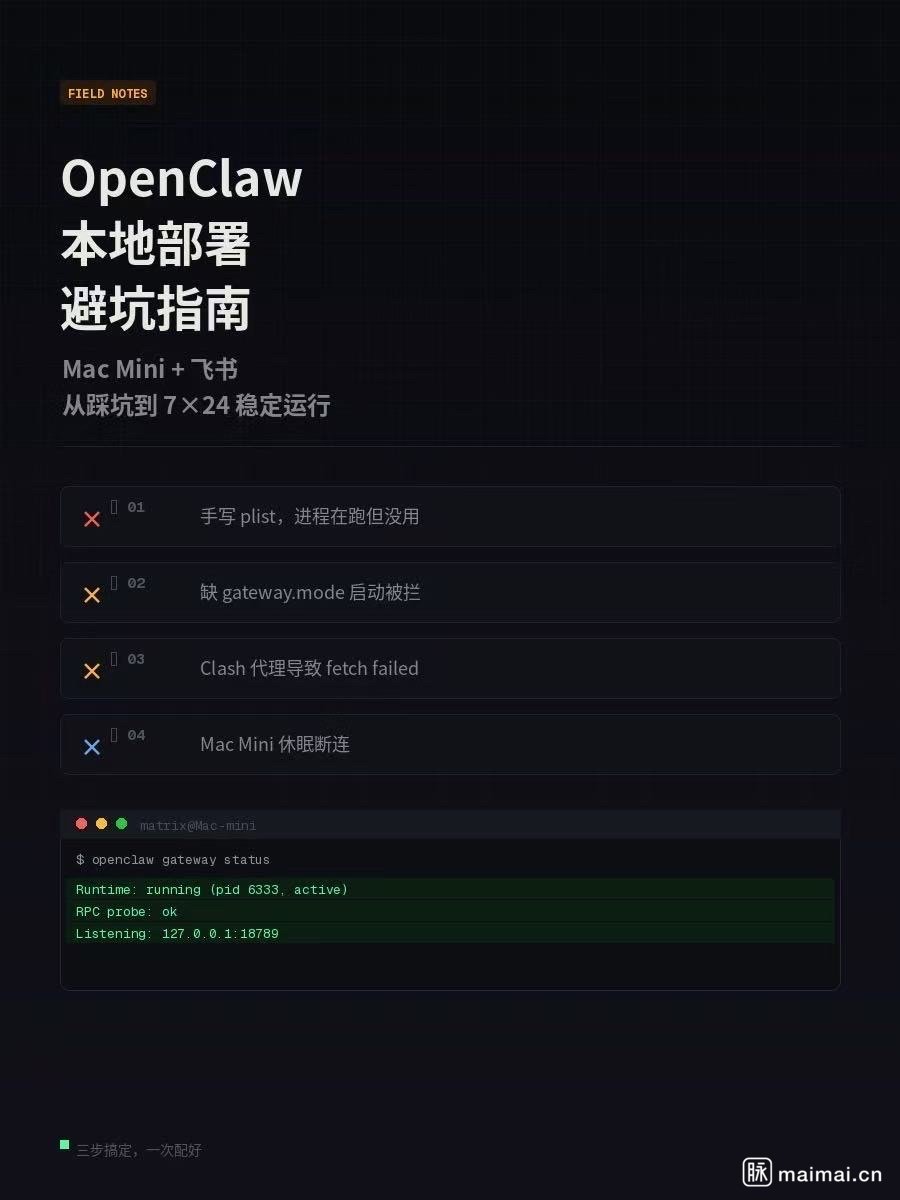 BotFuture 工作环境
