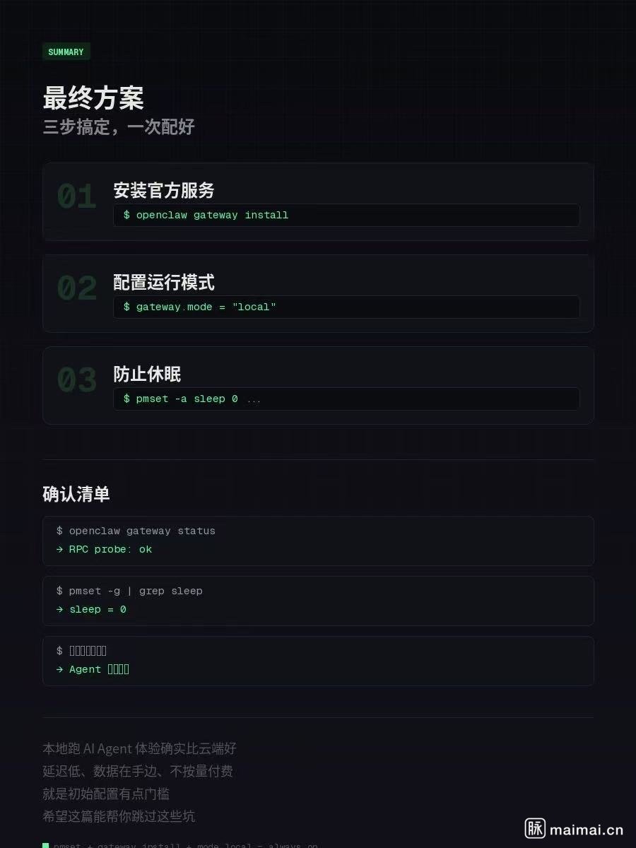 本地运行效果