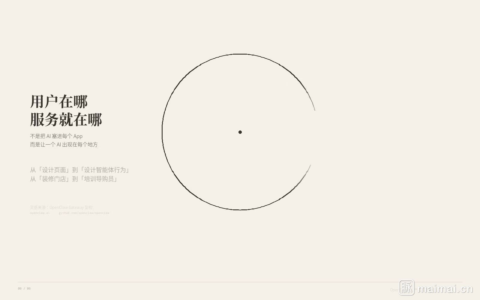 BotFuture 多端实践