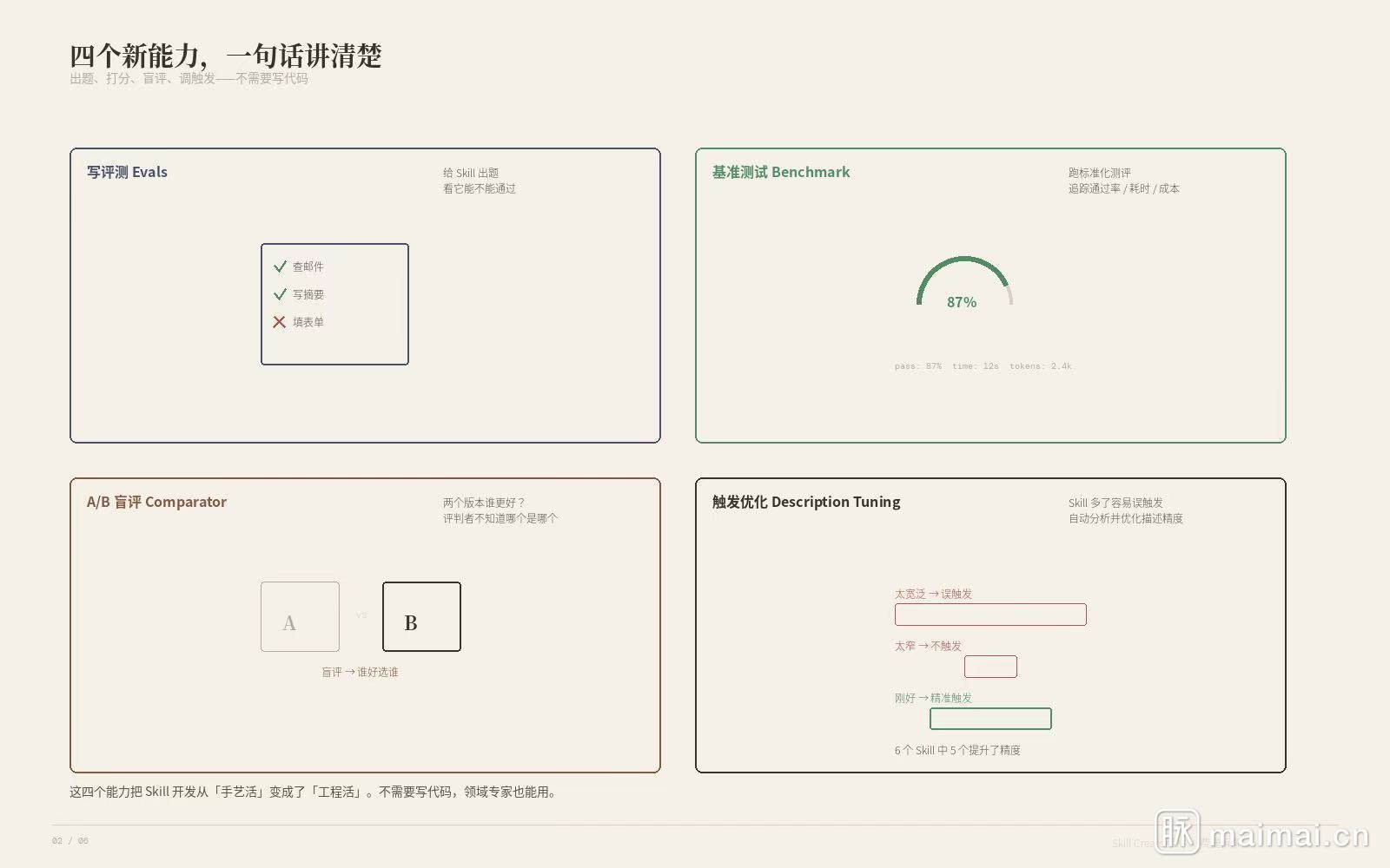 持续学习的高考隐喻