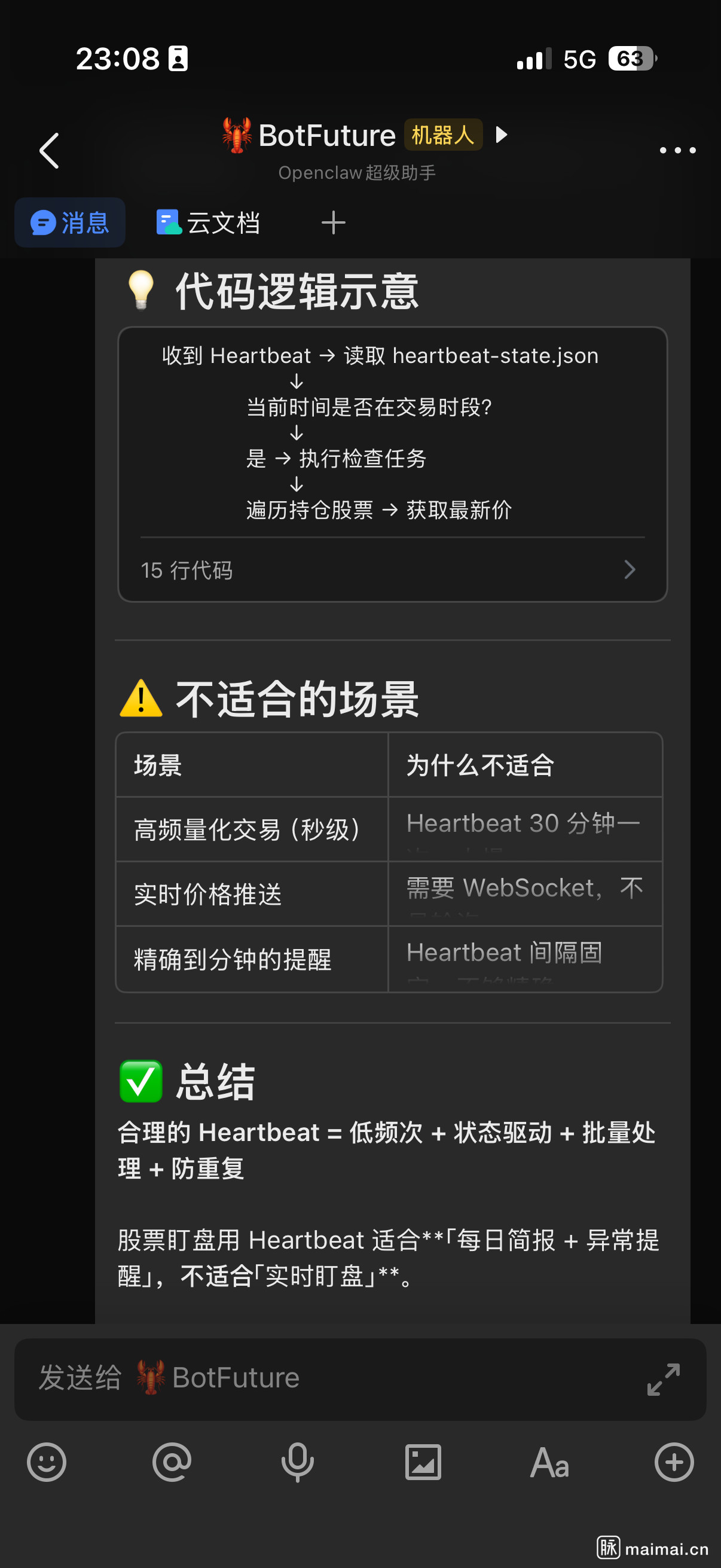 盯盘场景引入