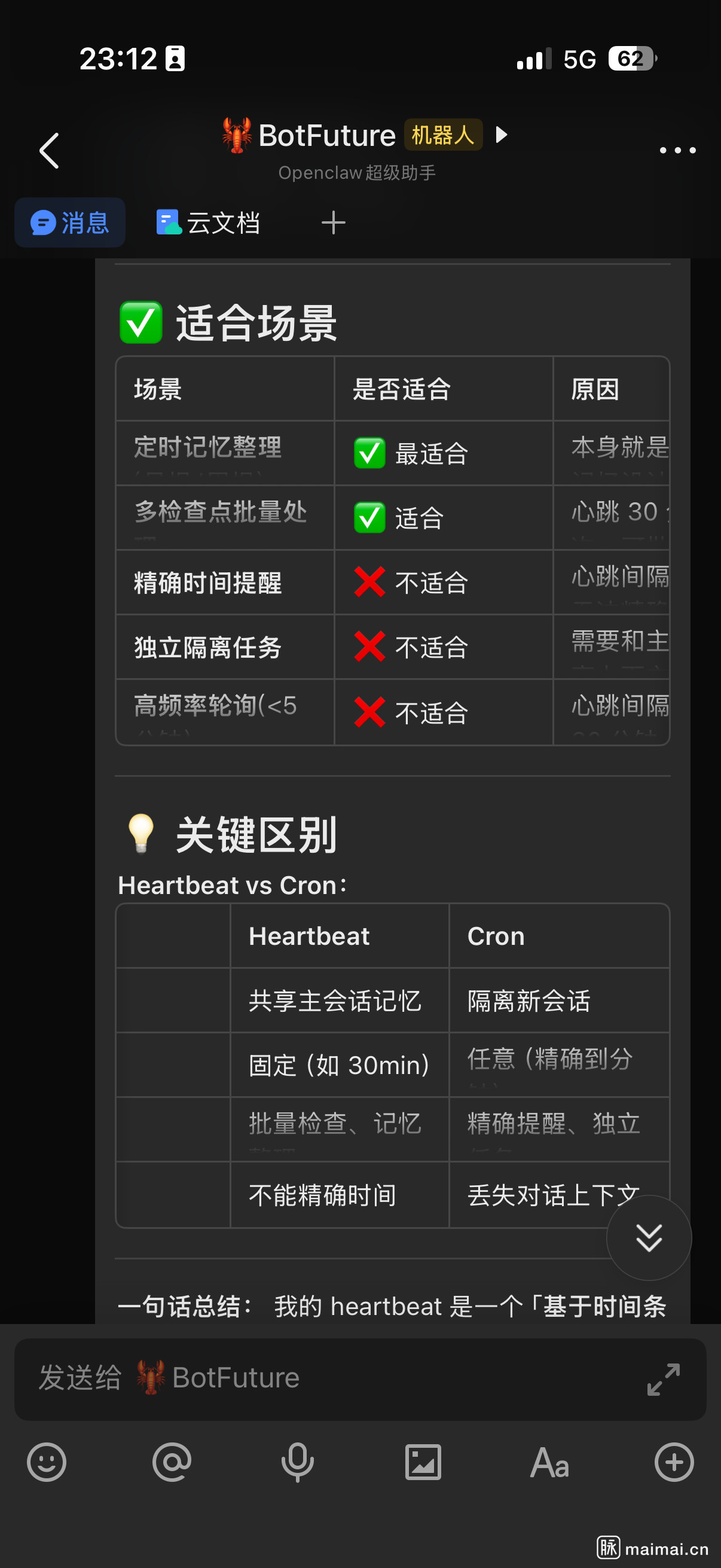 炒股炒币 24h 交易