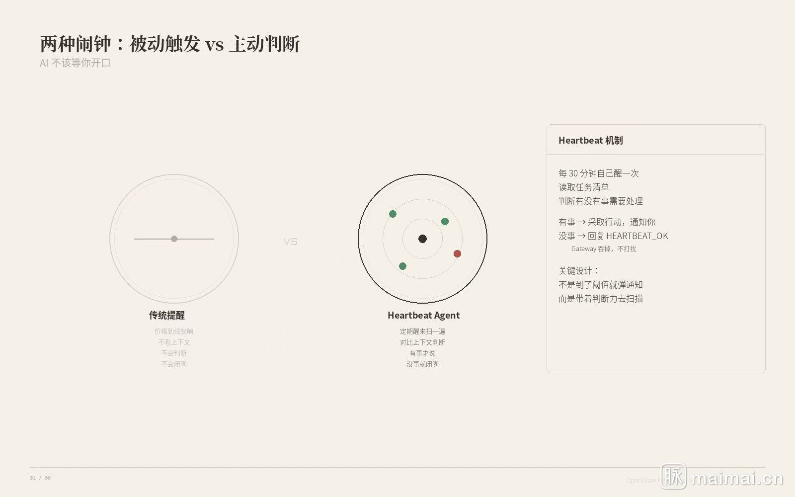 Heartbeat 降噪版要点 1