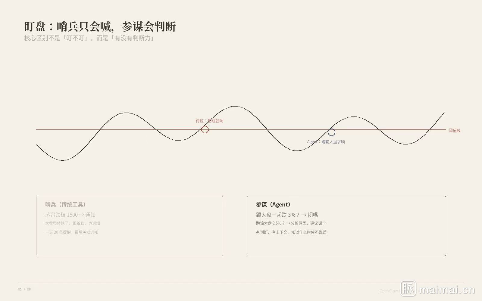 Heartbeat 降噪版要点 2
