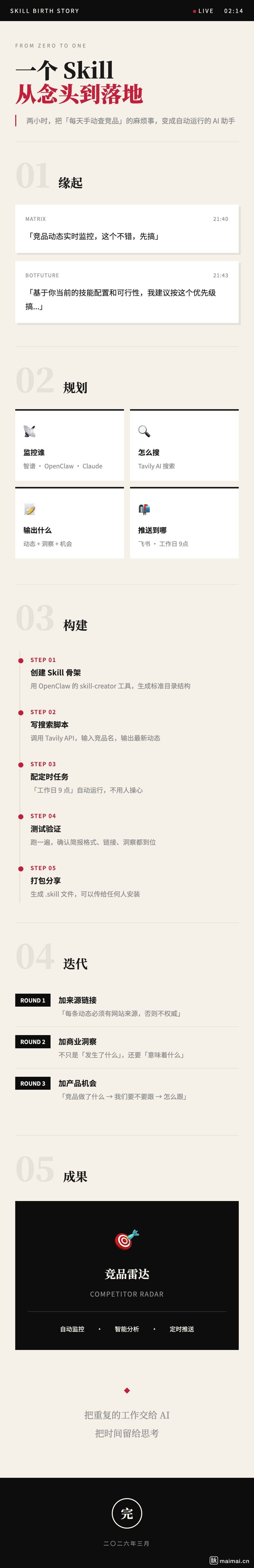 纯手机对话全程