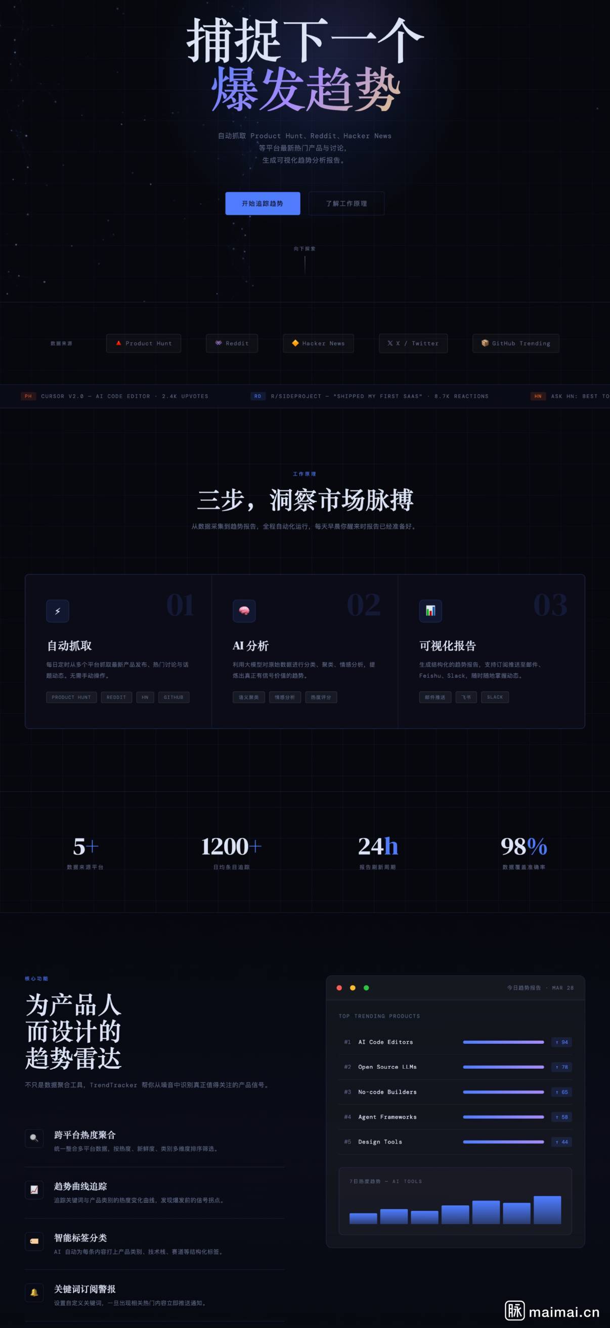 landing page